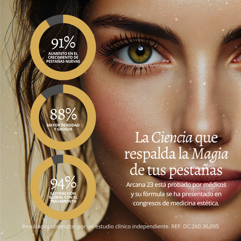Sérum Potenciador de Pestañas y Cejas